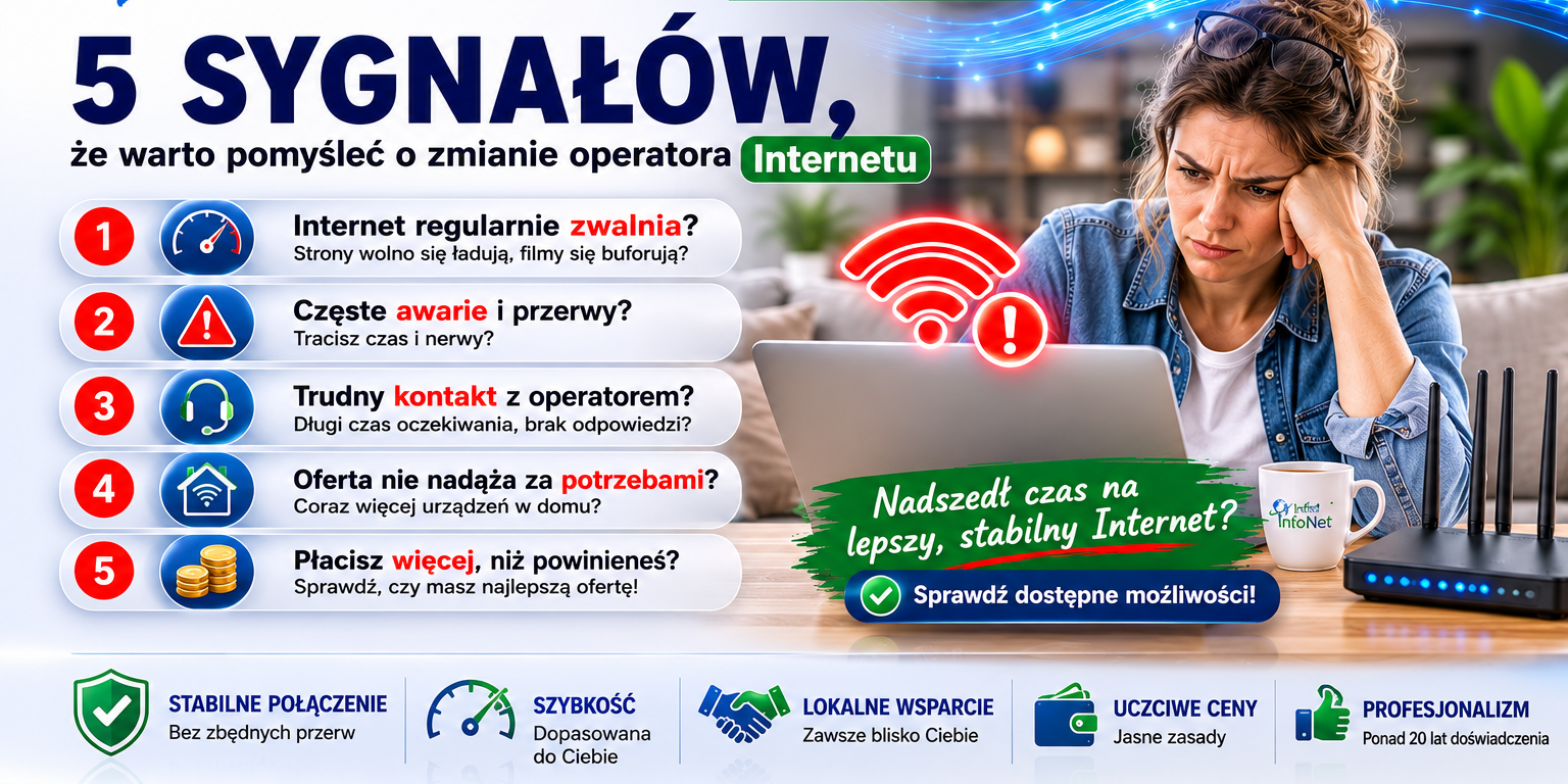 T2-SR_5_sygnalow_zmiany_operatora_1200x900